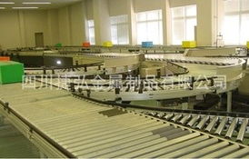 四川捷弘金屬制品農業機械銷售 輸送設備產品全覽